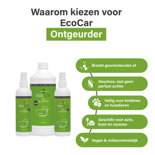 Drie flessen EcoCar Ontgeurder met opsomming van productvoordelen