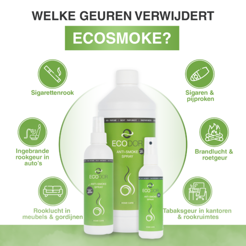 Obrázok zobrazujúci, ktoré zápachy odstraňuje EcoSmoke, ako napríklad cigaretový dym, zápach spáleného dymu, zápach dymu v záclonách a nábytku, zápach cigariet a fajok, zápach ohňa a sadzí a zápach tabaku v kanceláriách a fajčiarskych miestnostiach.