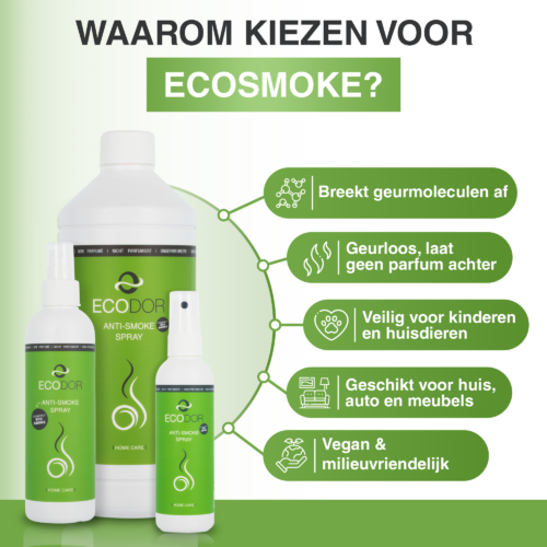 Obrázok zdôrazňujúci výhody systému EcoSmoke, ako je šetrnosť k životnému prostrediu, účinnosť a jednoduché používanie.